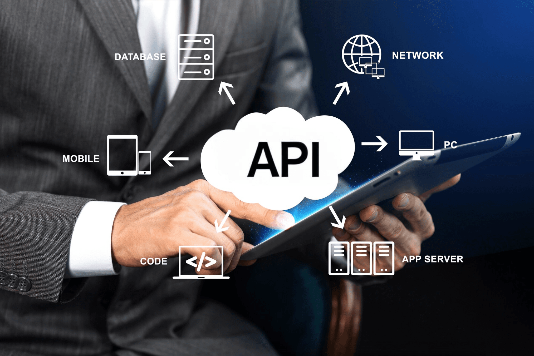 Custom API Development